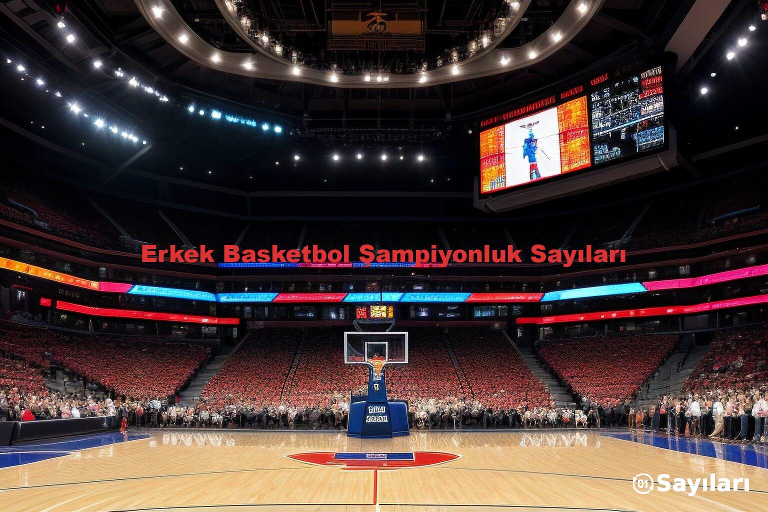 Erkek Basketbol Şampiyonluk Sayıları