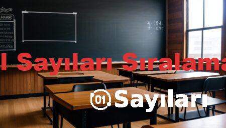 Rasyonel Sayıları Sıralama 7. Sınıf