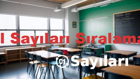 Rasyonel Sayıları Sıralama 7. Sınıf