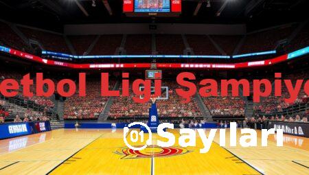 Türkiye Basketbol Ligi Şampiyonluk Sayıları
