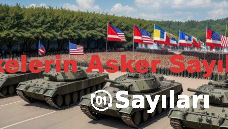 Ülkelerin Asker Sayıları