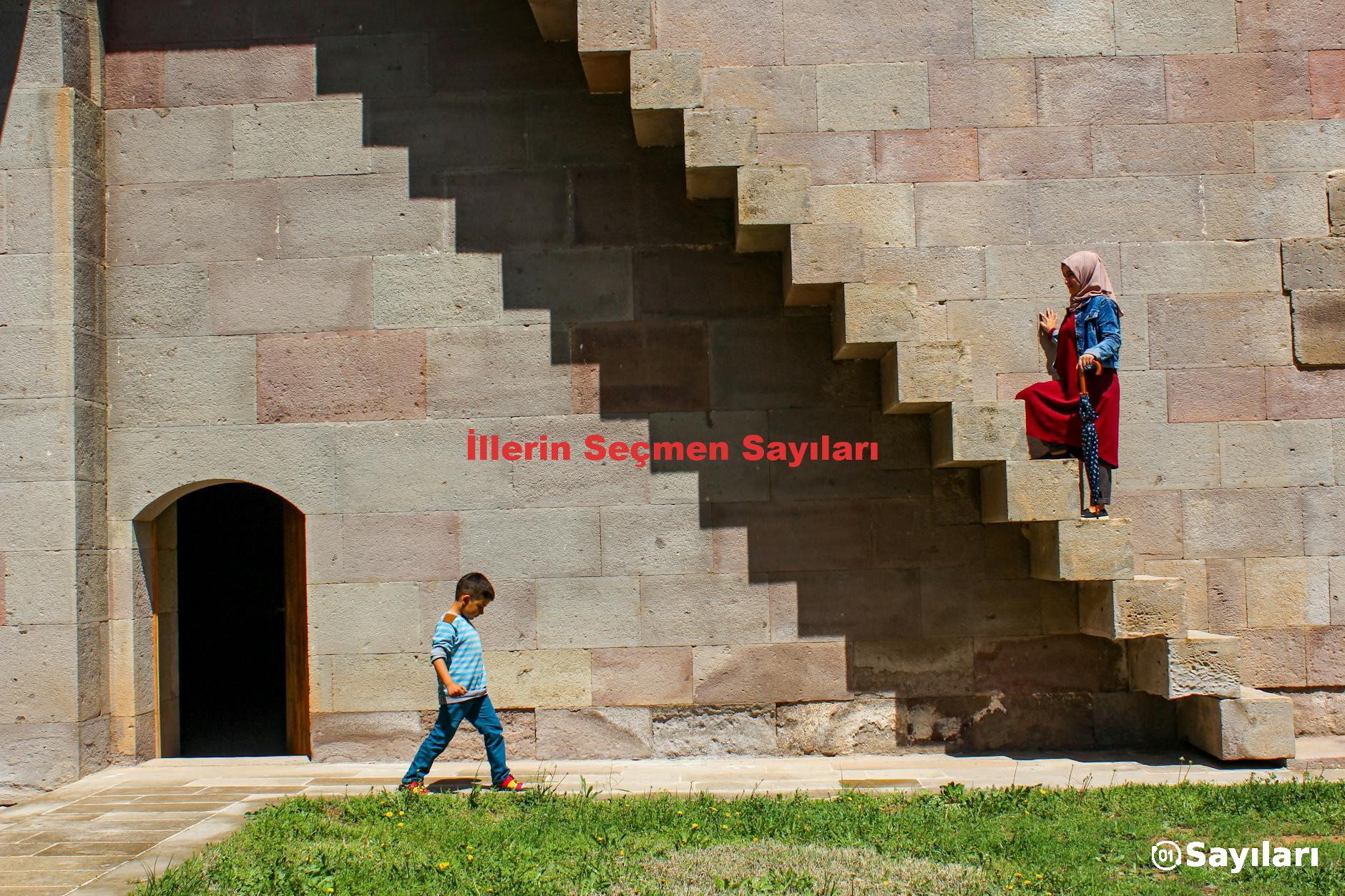 İllerin Seçmen Sayıları