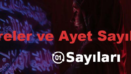 Sureler ve Ayet Sayıları