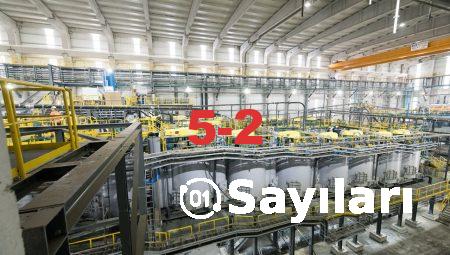 Proses Makina ile Üretim Süreçlerinizi Dönüştürün