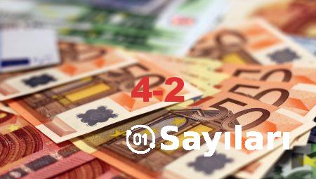Euro’nun Yükselişi: Gelecek İçin Öneriler