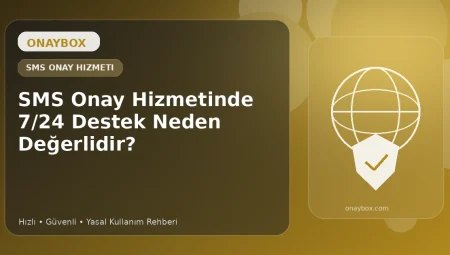 SMS Onay Hizmetinde 7/24 Destek Neden Değerlidir?
