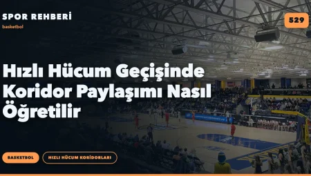 Hızlı Hücum Geçişinde Koridor Paylaşımı Nasıl Öğretilir